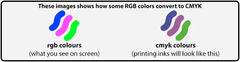 cmyk vs rgb