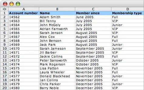 Excel file example