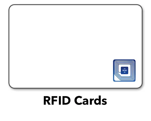 RFID